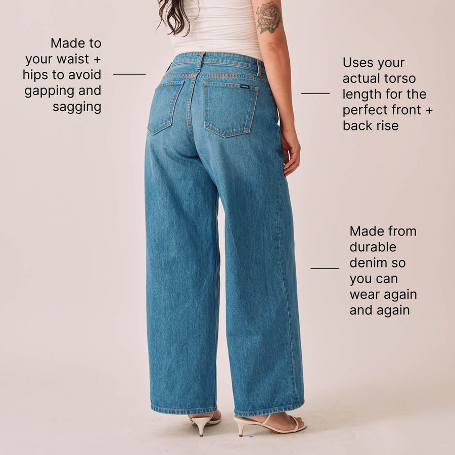 Waist / Hips